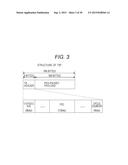 ELECTRONIC DEVICE, SYNTHESIZED STREAM TRANSMITTING METHOD, AND PROGRAM diagram and image