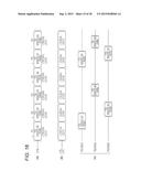 ELECTRONIC DEVICE, SYNTHESIZED STREAM TRANSMITTING METHOD, AND PROGRAM diagram and image