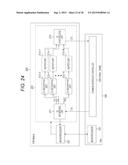 ELECTRONIC DEVICE, SYNTHESIZED STREAM TRANSMITTING METHOD, AND PROGRAM diagram and image