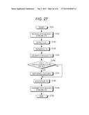 ELECTRONIC DEVICE, SYNTHESIZED STREAM TRANSMITTING METHOD, AND PROGRAM diagram and image