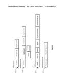 FORM AUTO-FILLING USING A MOBILE DEVICE diagram and image