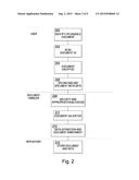 Document Management System and Method diagram and image