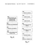 Document Management System and Method diagram and image