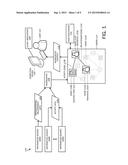 DISCOVERING ENTERPRISE CONTENT BASED ON IMPLICIT AND EXPLICIT SIGNALS diagram and image