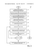 DISCOVERING ENTERPRISE CONTENT BASED ON IMPLICIT AND EXPLICIT SIGNALS diagram and image