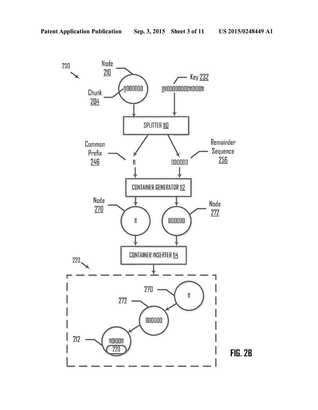 ONLINE COMPRESSION FOR LIMITED SEQUENCE LENGTH RADIX TREE - diagram, schematic, and image 04