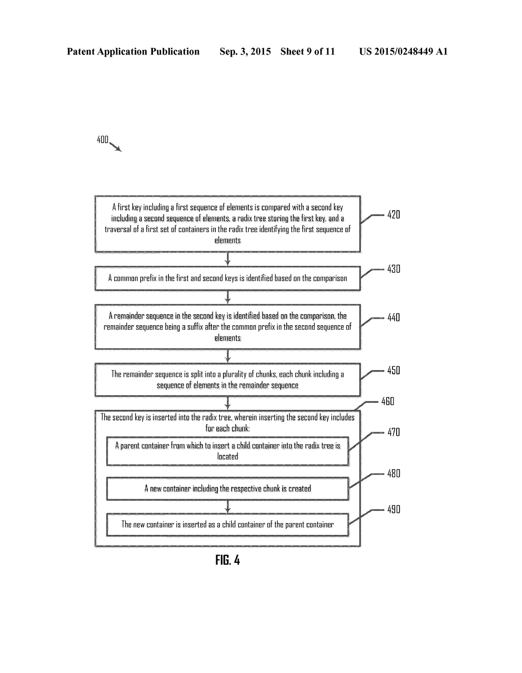 ONLINE COMPRESSION FOR LIMITED SEQUENCE LENGTH RADIX TREE - diagram, schematic, and image 10