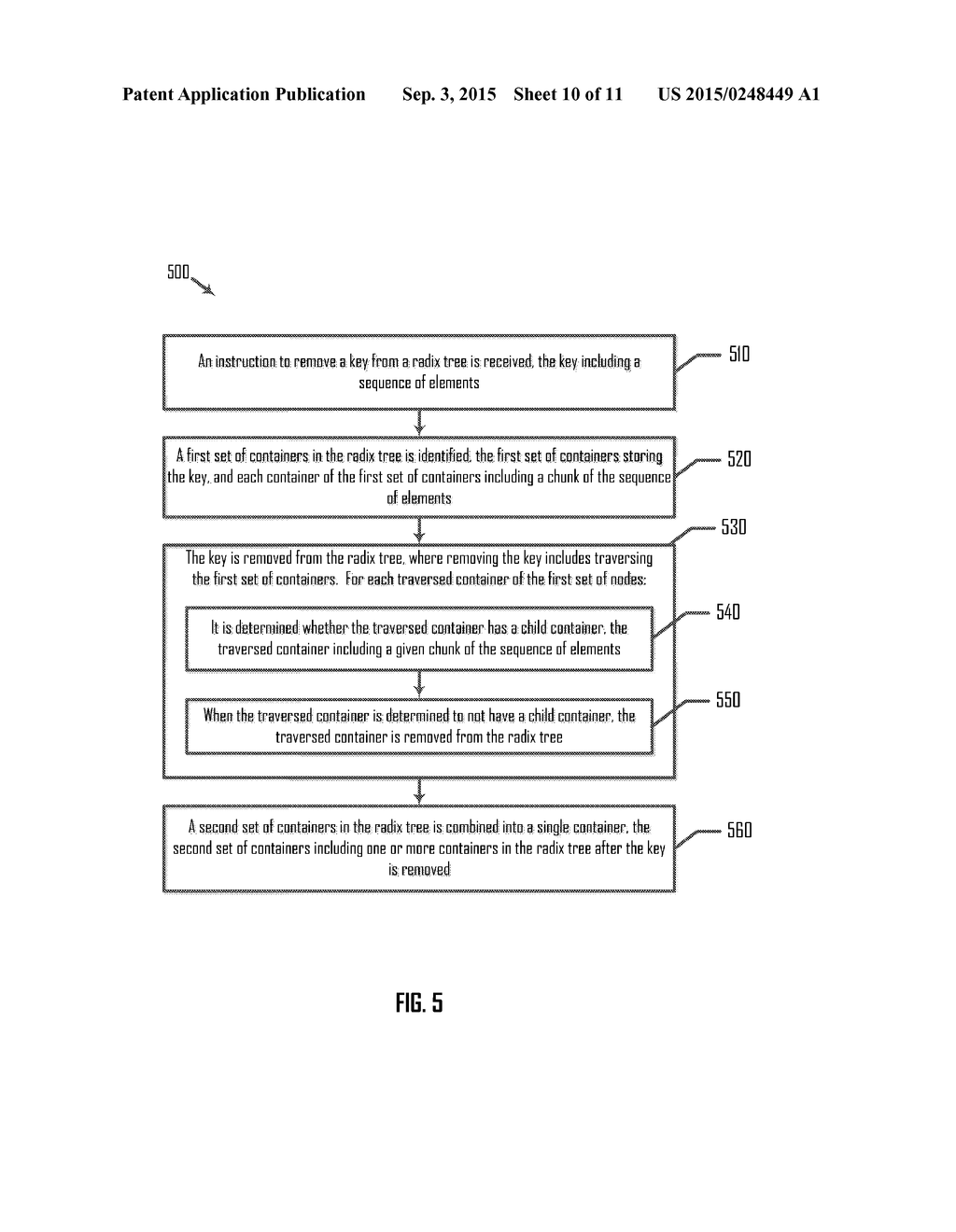 ONLINE COMPRESSION FOR LIMITED SEQUENCE LENGTH RADIX TREE - diagram, schematic, and image 11