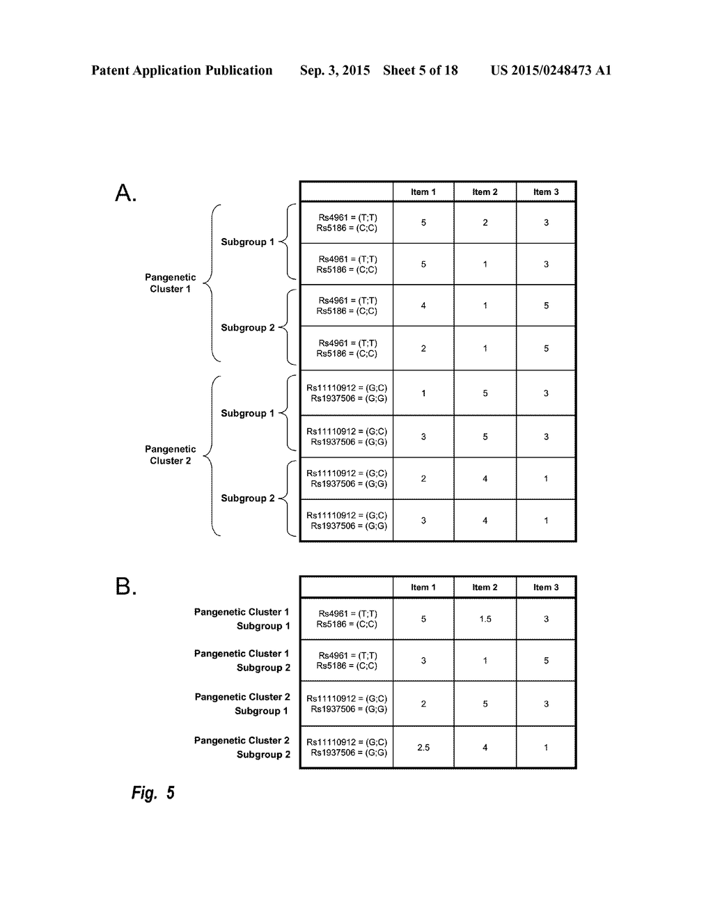 Pangenetic Web User Behavior Prediction System - diagram, schematic, and image 06