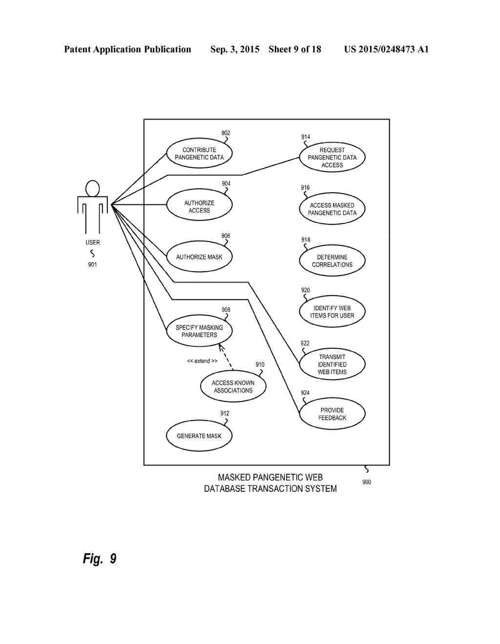 Pangenetic Web User Behavior Prediction System - diagram, schematic, and image 10