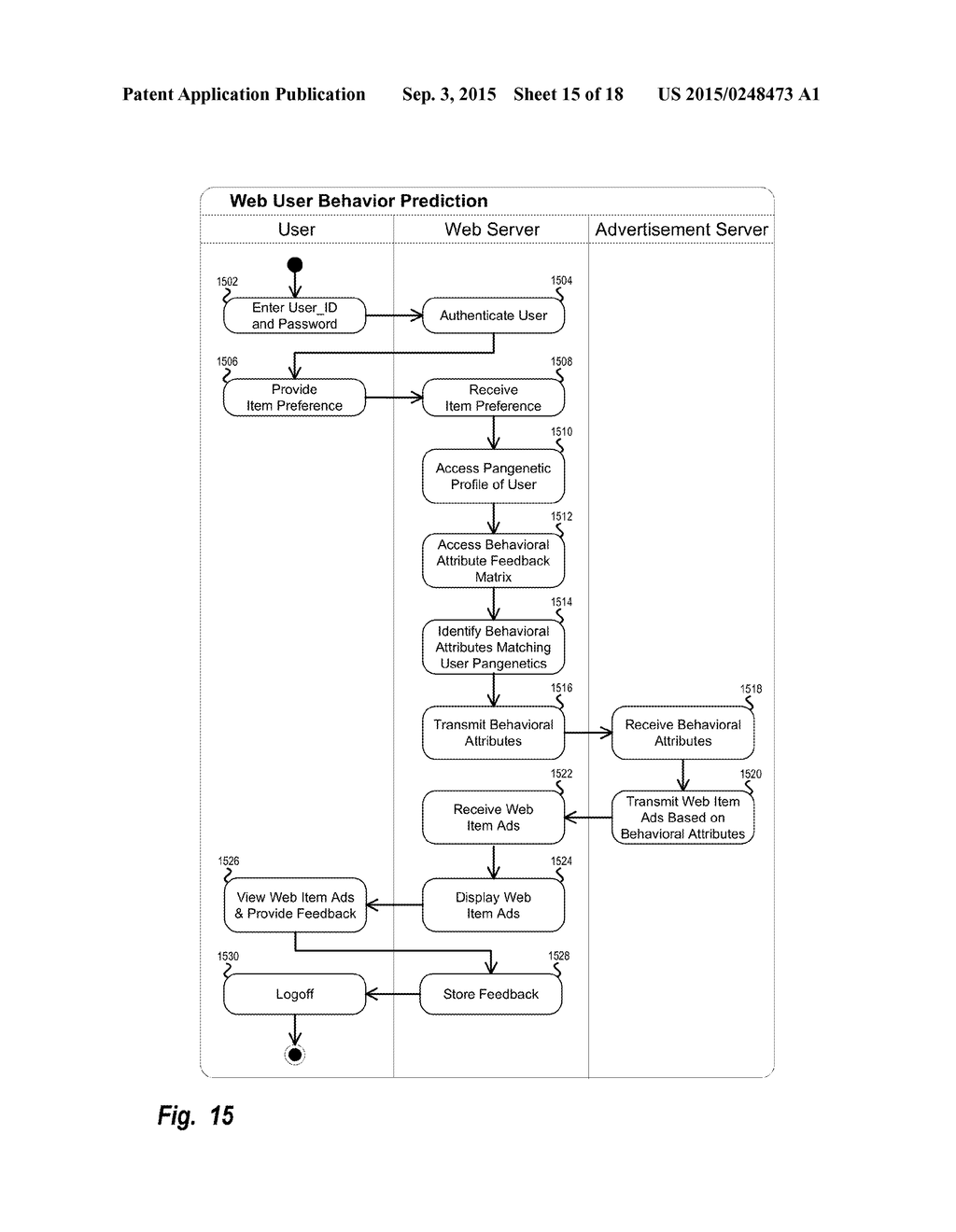 Pangenetic Web User Behavior Prediction System - diagram, schematic, and image 16