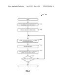 METHOD AND DEVICES FOR PROVIDING SECURE DATA BACKUP FROM A MOBILE     COMMUNICATION DEVICE TO AN EXTERNAL COMPUTING DEVICE diagram and image