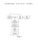 METHOD AND APPARATUS FOR PROCESSING IMAGE OF SCENE OF INTEREST diagram and image