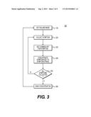 METHODS FOR PRODUCING CUSTOMER CONFIGURABLE TECHNICAL MANUALS diagram and image