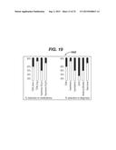 Systems and Methods for Predicting Metabolic and Bariatric Surgery     Outcomes diagram and image