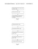 ANTICIPATORY AND QUESTIONABLE FACT CHECKING METHOD AND SYSTEM diagram and image