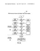 SYSTEM AND METHOD FOR PROVIDING PROCESSING OF FINANCIAL TRANSACTIONS diagram and image