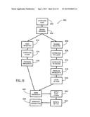 SYSTEM AND METHOD FOR PROVIDING PROCESSING OF FINANCIAL TRANSACTIONS diagram and image