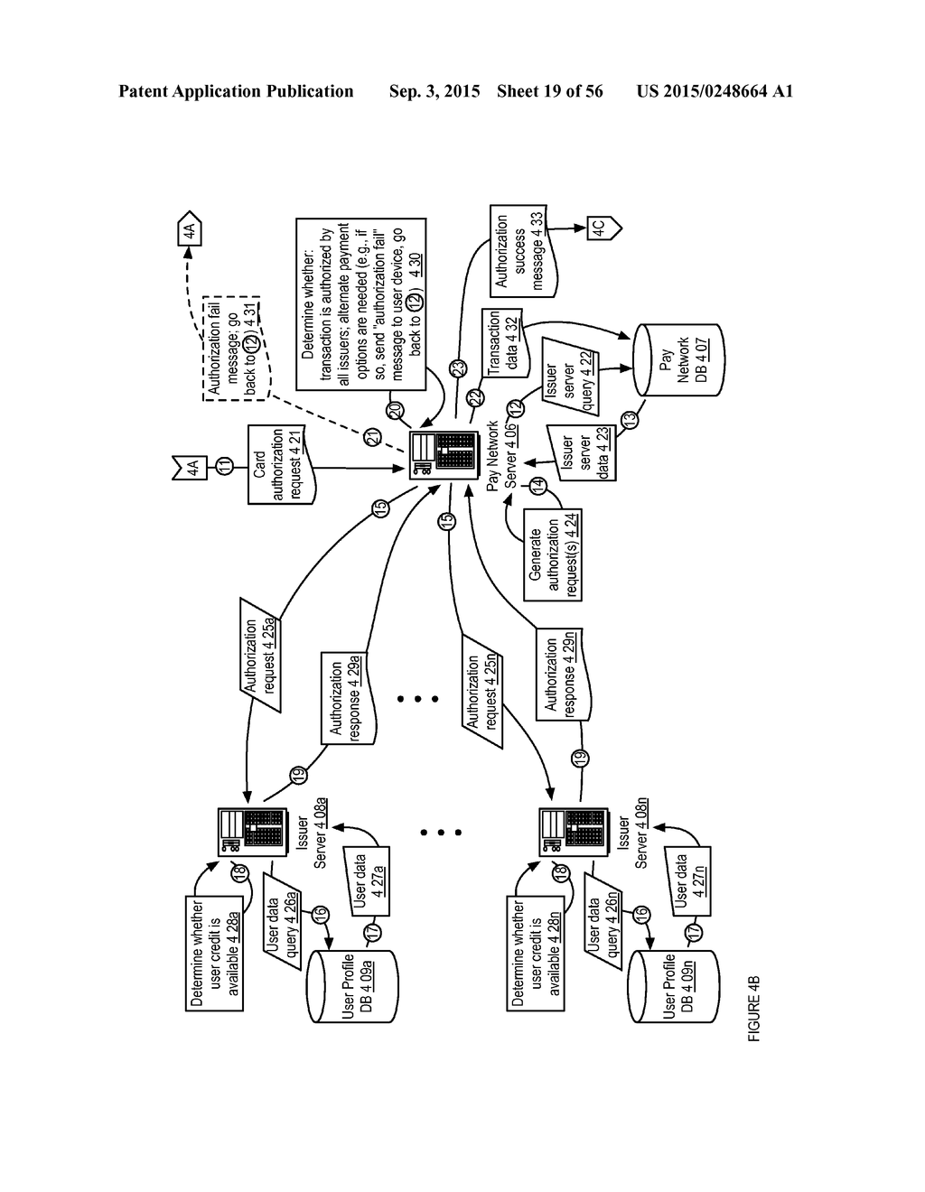 Snap Mobile Payment Apparatuses, Methods and Systems - diagram, schematic, and image 20