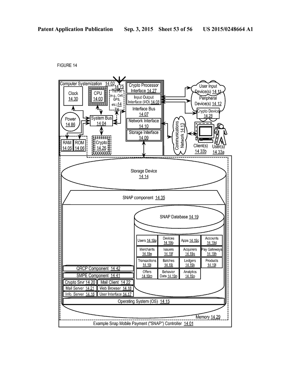 Snap Mobile Payment Apparatuses, Methods and Systems - diagram, schematic, and image 54