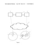 SECURE MOBILE DEVICE TRANSACTIONS diagram and image