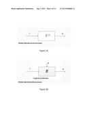 SECURE MOBILE DEVICE TRANSACTIONS diagram and image