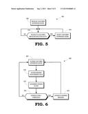 MULTILAYER DYNAMIC MODEL OF CUSTOMER EXPERIENCE diagram and image