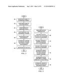 SYSTEM AND METHOD FOR DISTRIBUTION OF TARGETED CONTENT BETWEEN MOBILE     COMMUNICATION DEVICES diagram and image