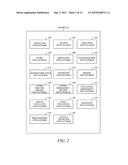 SUSPICION CLASSIFIER FOR WEBSITE ACTIVITY diagram and image