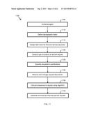 FINANCIAL-SERVICE STRUCTURED CONTENT MANAGER diagram and image