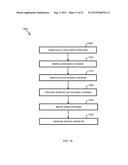 FINANCIAL-SERVICE STRUCTURED CONTENT MANAGER diagram and image