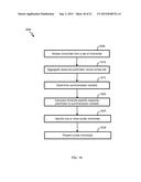 FINANCIAL-SERVICE STRUCTURED CONTENT MANAGER diagram and image