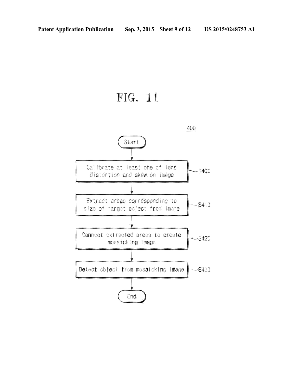 IMAGE PROCESSING APPARATUS AND METHOD FOR DETECTING OBJECT USING     EQUI-HEIGHT MOSAICKING IMAGE, AND VEHICLE OPERATION ASSISTING SYSTEM     EMPLOYING SAME - diagram, schematic, and image 10