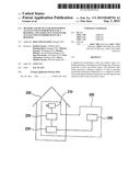 Method and Device for Monitoring at Least One Interior Space of a     Building, and Assistance System for at Least One Interior Space of a     Building diagram and image