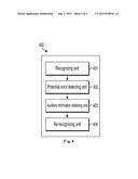 PATTERN RECOGNITION BASED ON INFORMATION INTEGRATION diagram and image