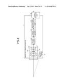 IMAGE CAPTURING APPARATUS, IMAGE CAPTURING SYSTEM, AND IMAGE CAPTURING     METHOD diagram and image