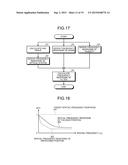 IMAGE CAPTURING APPARATUS, IMAGE CAPTURING SYSTEM, AND IMAGE CAPTURING     METHOD diagram and image