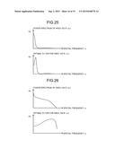 IMAGE CAPTURING APPARATUS, IMAGE CAPTURING SYSTEM, AND IMAGE CAPTURING     METHOD diagram and image