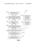 SYSTEM AND METHOD HAVING BIOMETRIC IDENTIFICATION INTRUSION AND ACCESS     CONTROL diagram and image