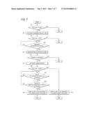 IN-VEHICLE CHARGING DEVICE, AUTOMOBILE ANDCHARGING SYSTEM diagram and image