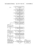 Method and Apparatus for Testing Fire Alarm Initiating Devices diagram and image