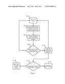 Method and Apparatus for Testing Fire Alarm Initiating Devices diagram and image