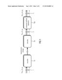 SEGMENT-WISE ADJUSTMENT OF SPATIAL AUDIO SIGNAL TO DIFFERENT PLAYBACK     LOUDSPEAKER SETUP diagram and image