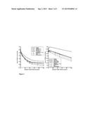 Radiation shielding materials containing hydrogen, boron and nitrogen diagram and image