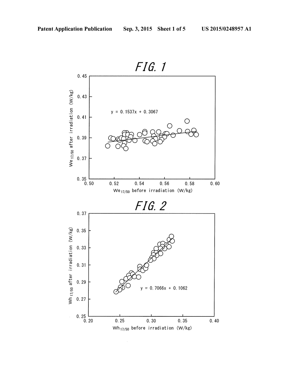 GRAIN-ORIENTED ELECTRICAL STEEL SHEET AND METHOD FOR MANUFACTURING SAME - diagram, schematic, and image 02