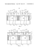 ENABLING ENHANCED RELIABILITY AND MOBILITY FOR REPLACEMENT GATE PLANAR AND     FINFET STRUCTURES diagram and image