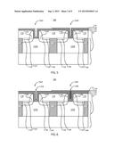 ENABLING ENHANCED RELIABILITY AND MOBILITY FOR REPLACEMENT GATE PLANAR AND     FINFET STRUCTURES diagram and image