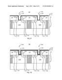 ENABLING ENHANCED RELIABILITY AND MOBILITY FOR REPLACEMENT GATE PLANAR AND     FINFET STRUCTURES diagram and image