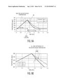 THERMOCOMPRESSION BONDING SYSTEMS AND METHODS OF OPERATING THE SAME diagram and image