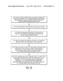 THERMOCOMPRESSION BONDING SYSTEMS AND METHODS OF OPERATING THE SAME diagram and image